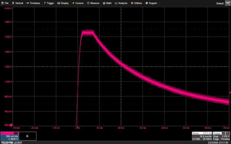Scope trace of 1.8V rail coming up, stabilizing, then panic shutdown triggering after ~5ms