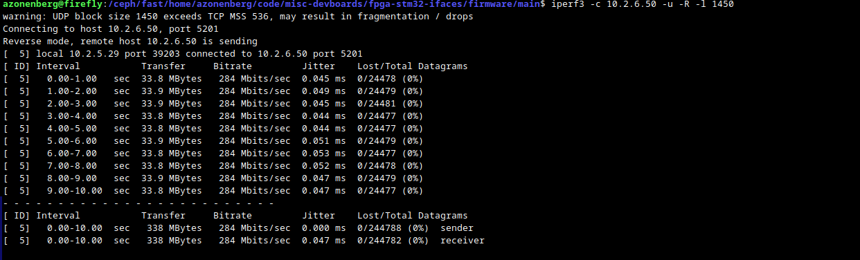 iperf3 screenshot showing 284 Mbps of UDP traffic