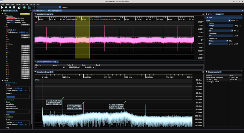 ngscopeclient screenshot showing a slightly noisy power rail with periodic sharp spikes