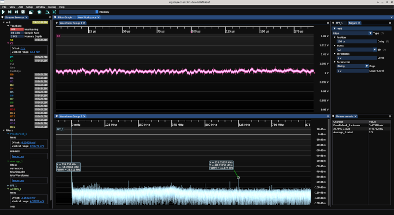 ngscopeclient screenshot showing a smooth rail with a few mV of high frequency ripple