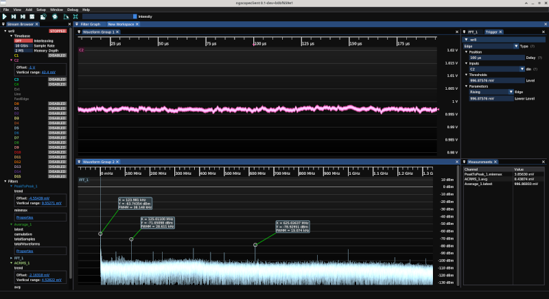 ngscopeclient screenshot showing a smooth rail with almost no ripple visible
