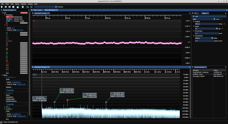 ngscopeclient screenshot showing a smooth rail with almost no ripple visible