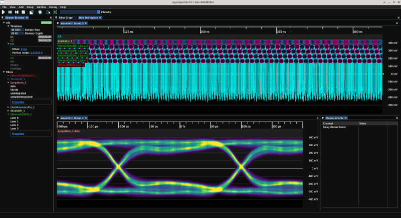 ngscopeclient screenshot showing a slightly closed, but usable, eye pattern