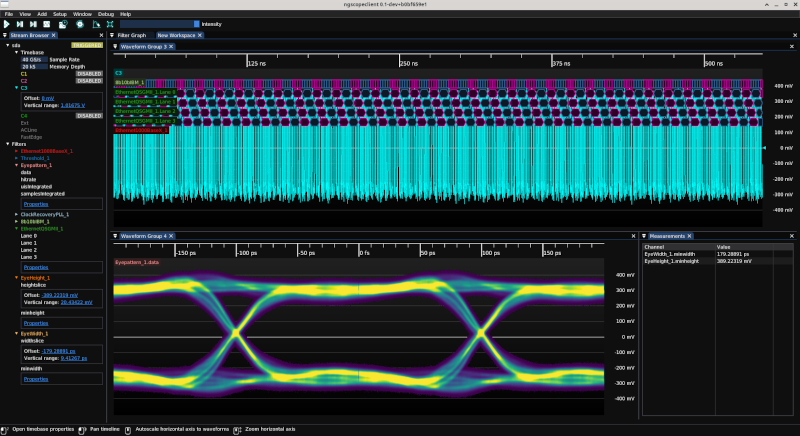 ngscopeclient screenshot showing a significantly more open eye pattern