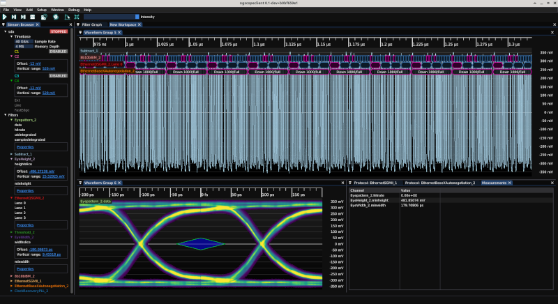 ngscopeclient screenshot showing an eye pattern with a tiny bit of closure and a much slower rise time than the previous ones