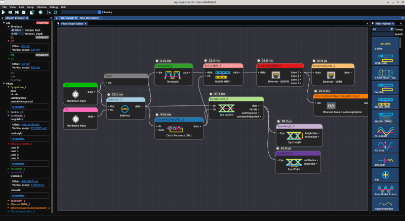 ngscopeclient filter graph showing clock recovery PLL and protocol decodes