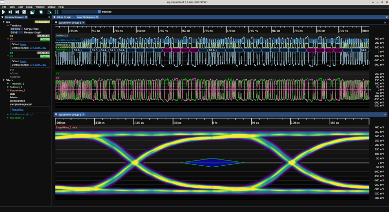 ngscopeclient screenshot showing an eye pattern that is just barely closed from perfect