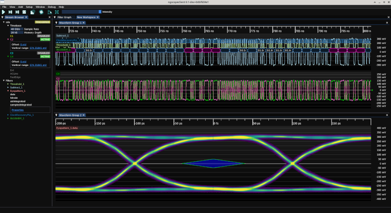ngscopeclient screenshot showing a well equalized signal