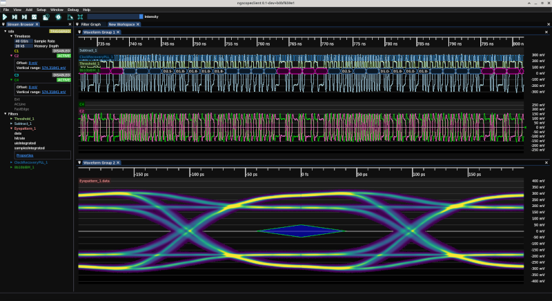 ngscopeclient screenshot showing a massively overequalized signal with huge spikes on transitions and double-banding on the eye pattern